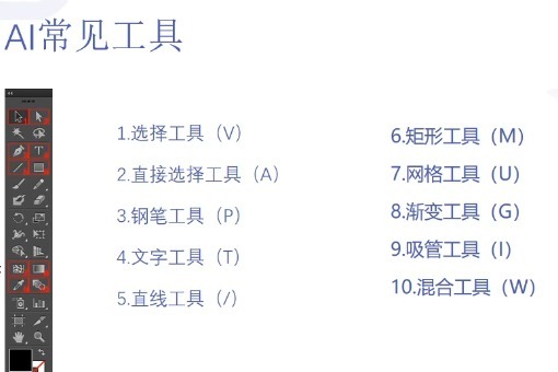 AI工具脚本小程序及使用指南与功能介绍