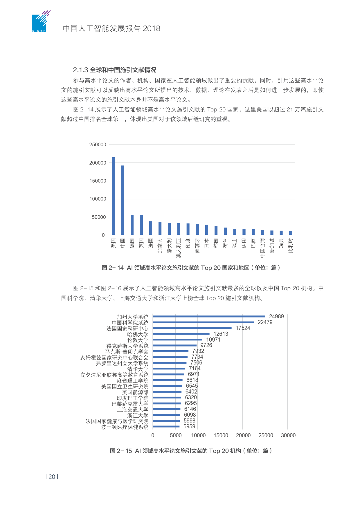 我国ai智能写作发展