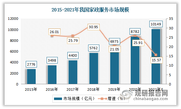 AI软件深度调研报告：总结、反思与未来趋势分析