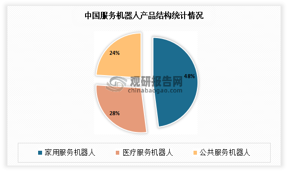 AI软件深度调研报告：总结、反思与未来趋势分析