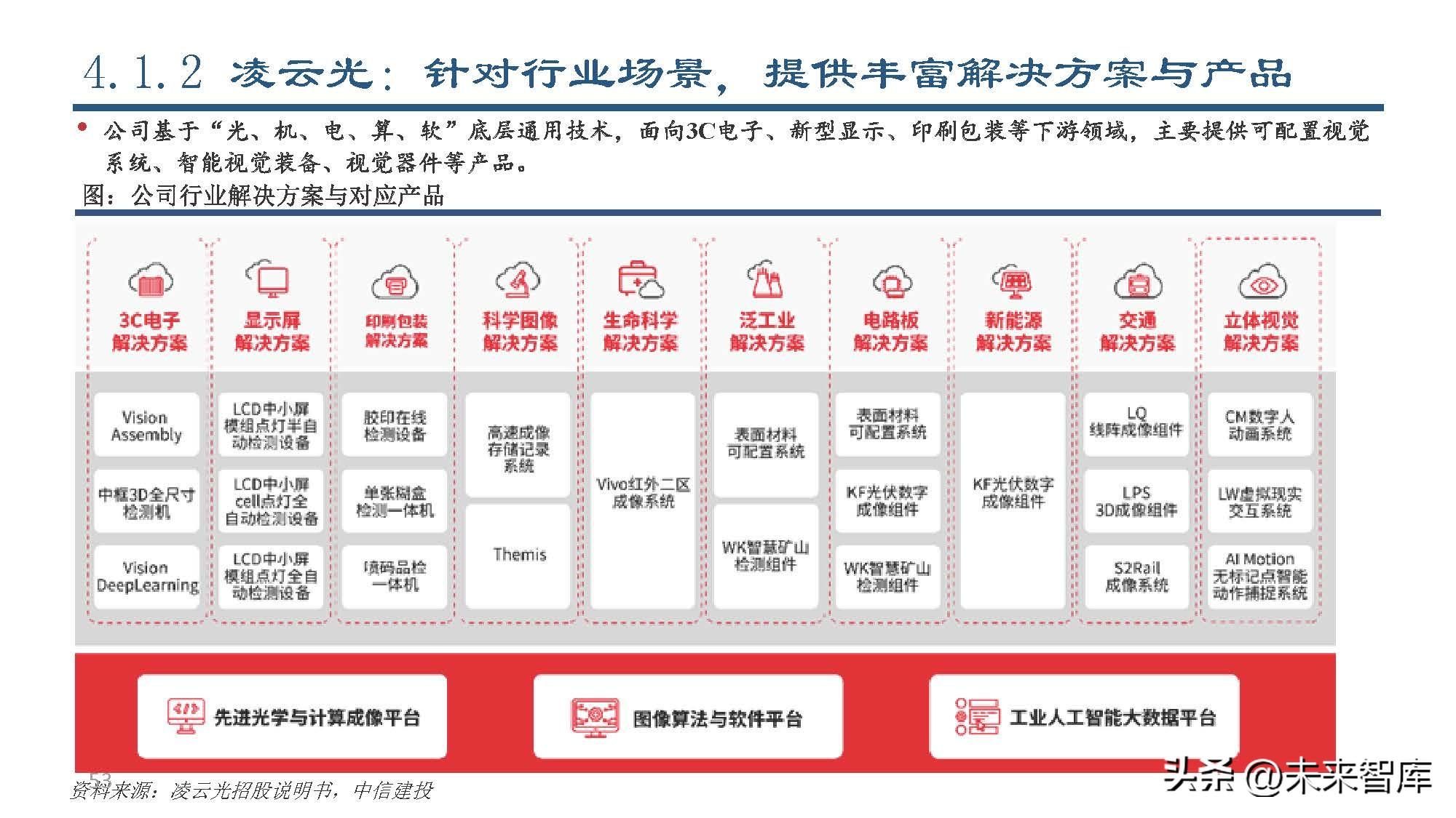 手机AI运用报告在哪里查找、打开和查看