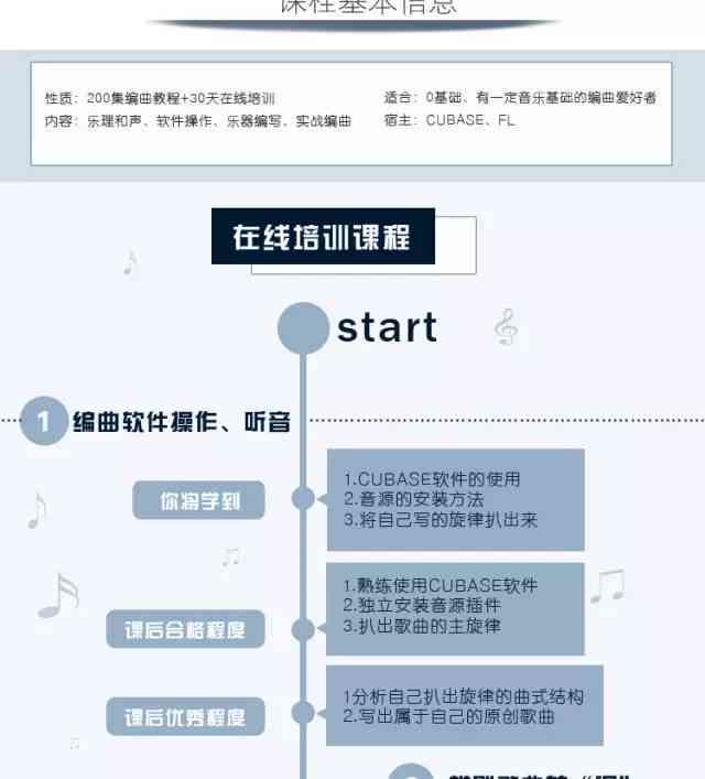 歌曲怎么编辑伴奏：技巧与步骤详解