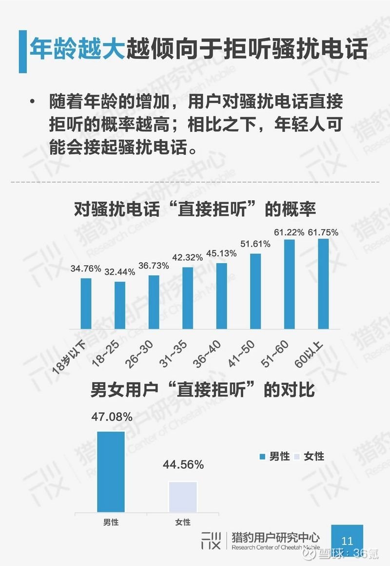 探索AI创新玩法，打造独特文案策略