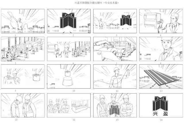 全面解析AI分镜脚本在绘画创作中的应用与实现