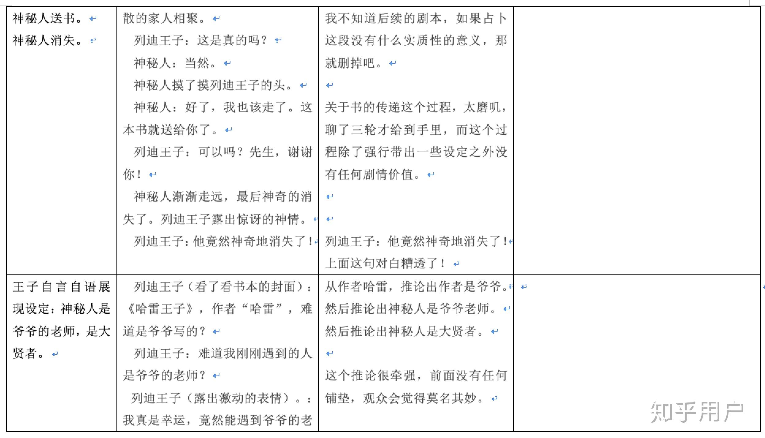 分镜脚本绘制技巧与步骤解析