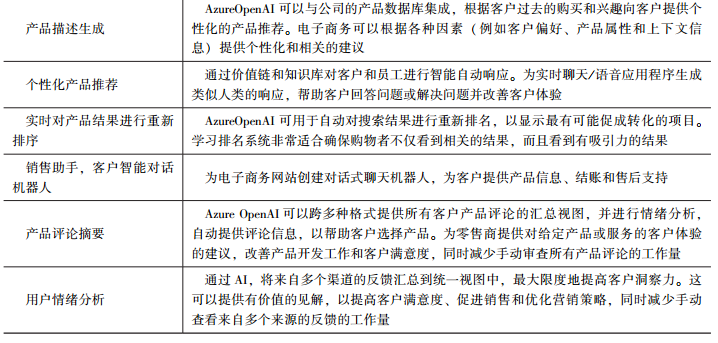 AI自动写作技术解析：探索内容创作、文章生成与语言模型的可能性