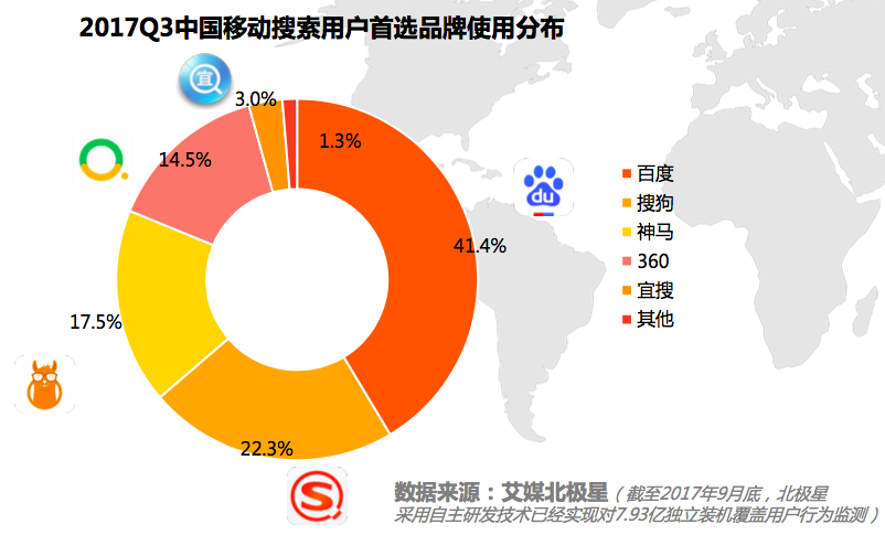 优化AI监控文案，精准捕捉需求要点