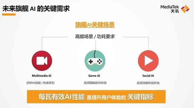 全方位游戏AI解说文案指南：覆盖各类问题与需求，助您打造完美解说体验