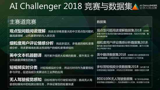 全方位游戏AI解说文案指南：覆盖各类问题与需求，助您打造完美解说体验