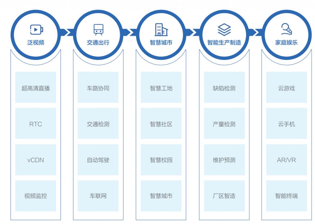 探索云AI智能创作网站：浜慳