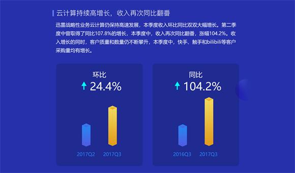 全面解析：云AI智能创作网站推荐及使用指南