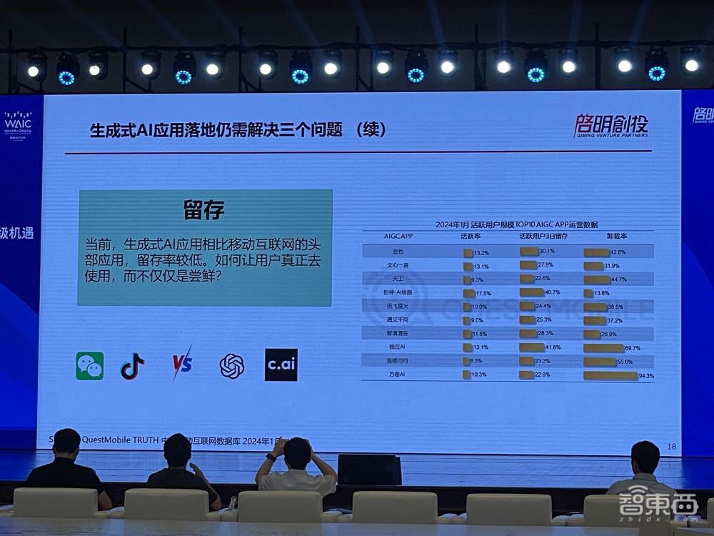 智能AI文案：全面解析与操作指南