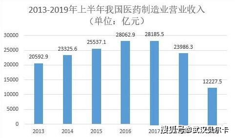 探索AI如何创造热门美容产品：类型、趋势和未来前景分析