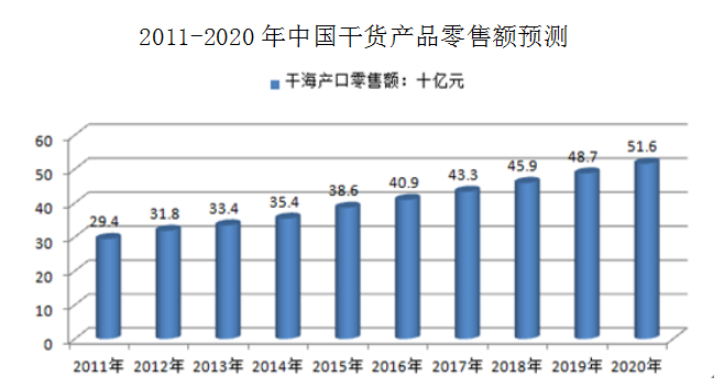 探索AI如何创造热门美容产品：类型、趋势和未来前景分析