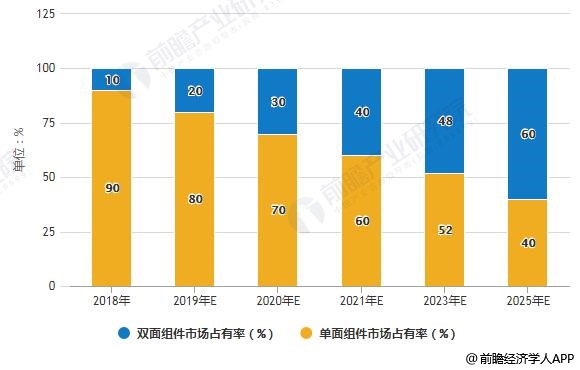 探索AI如何创造热门美容产品：类型、趋势和未来前景分析