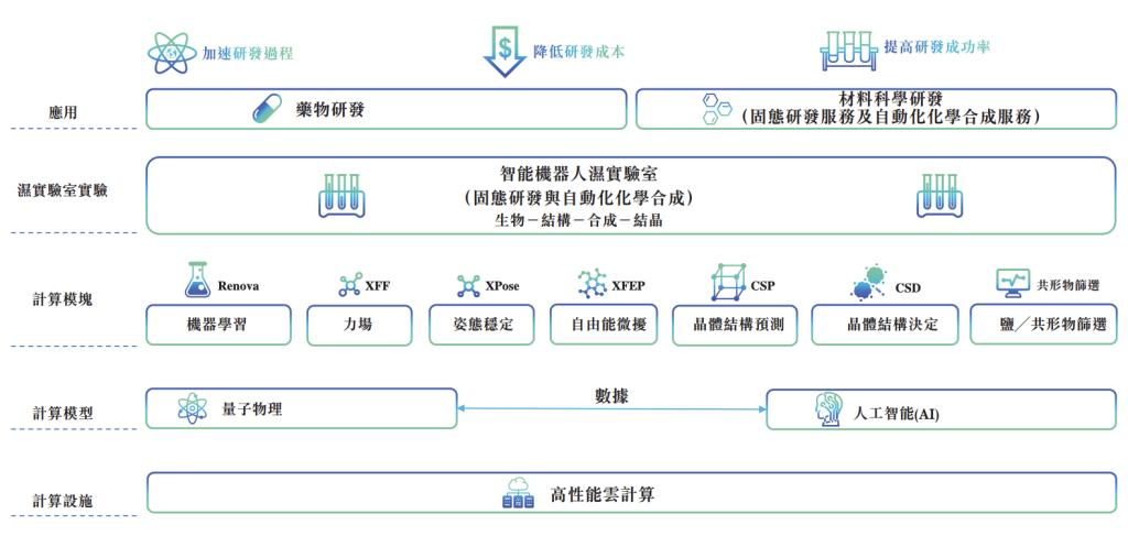 全面解析：顶级AI写作平台推荐及使用技巧