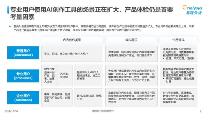 全面解析：顶级AI写作平台推荐及使用技巧