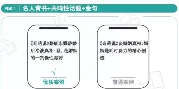 全面解析影视文案写作：技巧、流程与案例分析