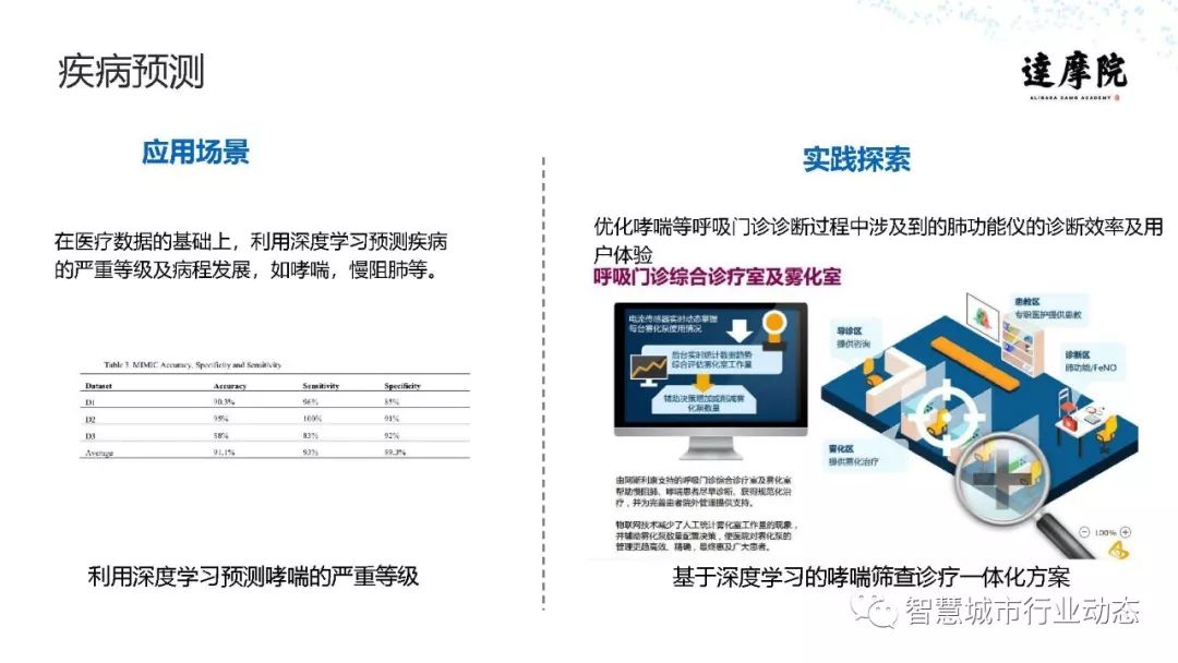 探索AI产业分析：盘点四大高效生成专业报告的智能软件工具