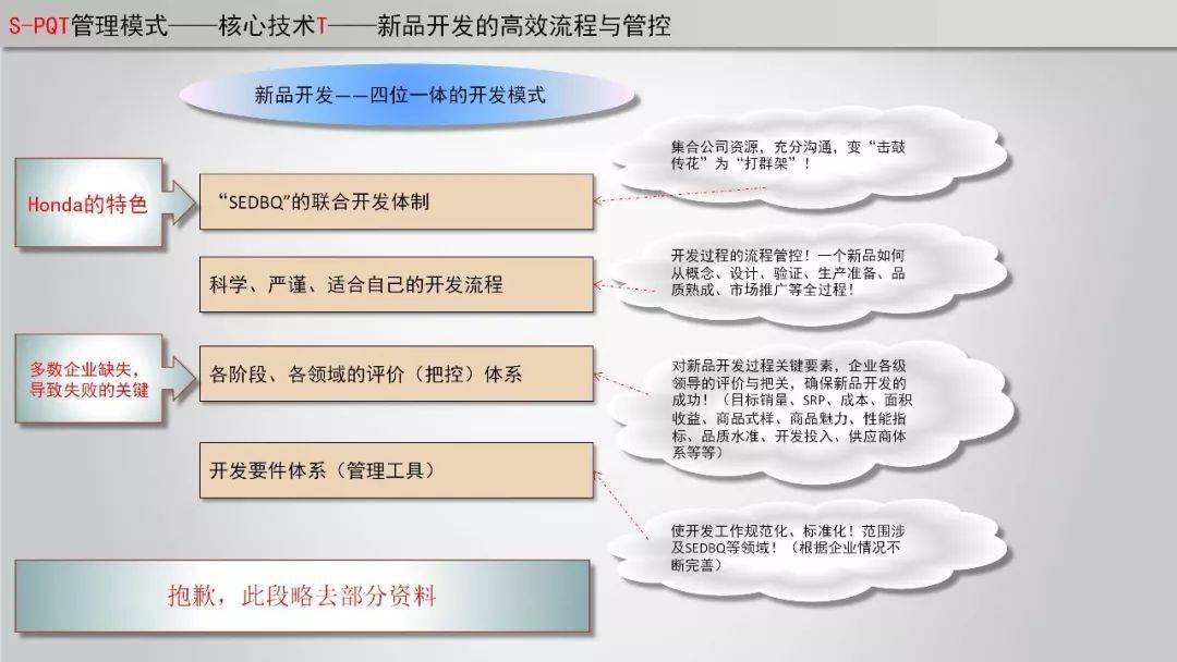 AI智能创作平台的费用、安全性及常见问题全面解答