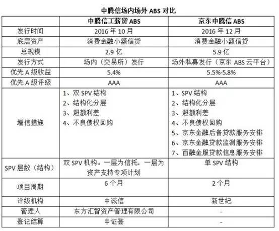 AI智能创作平台的费用、安全性及常见问题全面解答