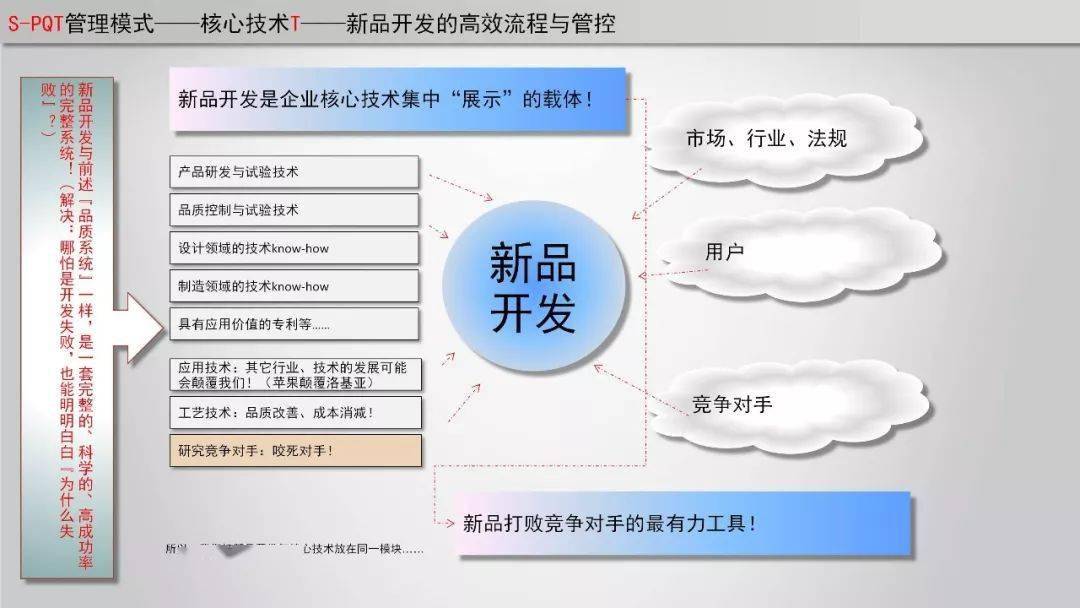 AI智能创作平台的费用、安全性及常见问题全面解答