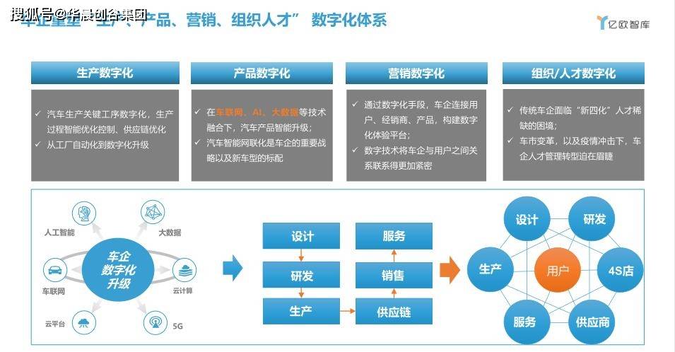 全面解析：智能创作平台——满足您所有创意需求的终极解决方案