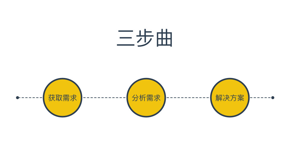 全面解析：智能创作平台——满足您所有创意需求的终极解决方案