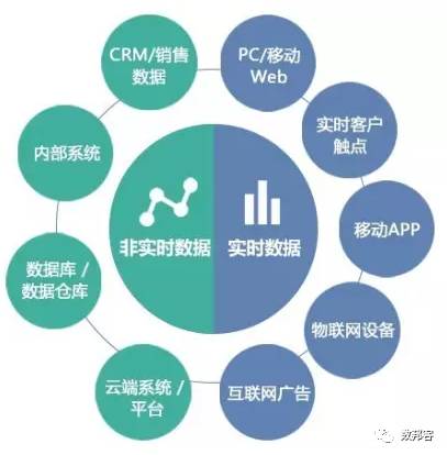 全面解析：智能创作平台——满足您所有创意需求的终极解决方案