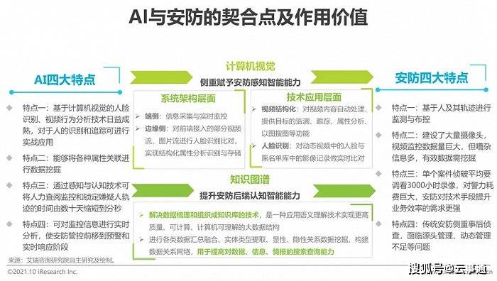 小鹏AI情绪分析全面解读：功能、应用与未来趋势