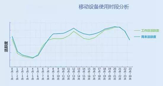 00后数据报告：全面解析行业趋势与特征