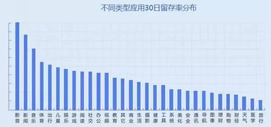 00后数据报告：全面解析行业趋势与特征