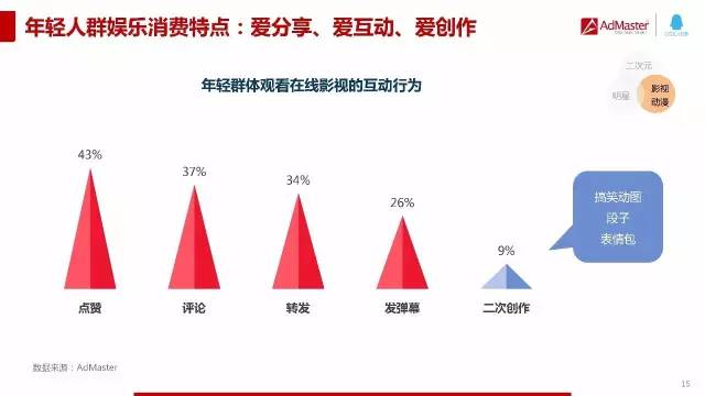 00后崛起全景解析：全方位洞察新时代青年的生活态度与未来趋势