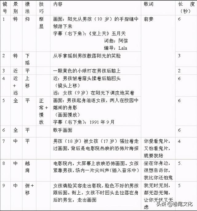 AI脚本编写全攻略：自动生成各类脚本指南与实用技巧