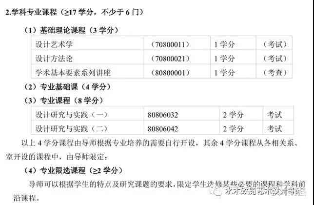 环境设计分析案例：范文、题目及答案全面解析