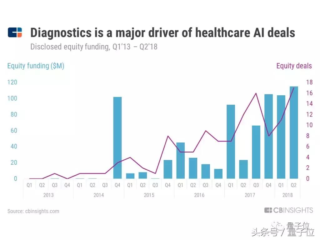 《AI报告发布：揭秘未来趋势与行业发展新动向》