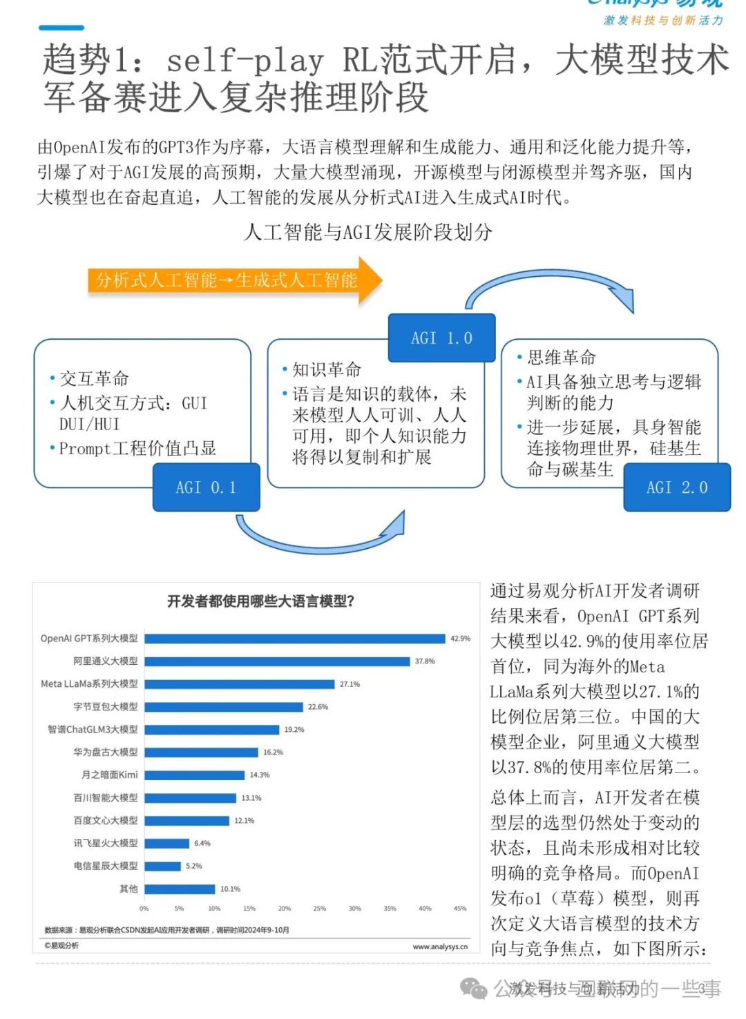 《AI行业全景解析：最新报告揭示未来发展趋势与市场动向》