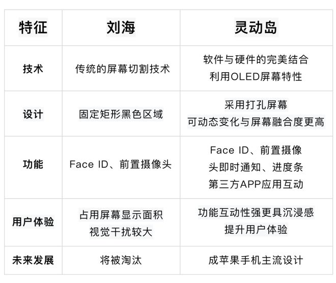 全面解析脸部检测技术：从原理到应用的全方位报告