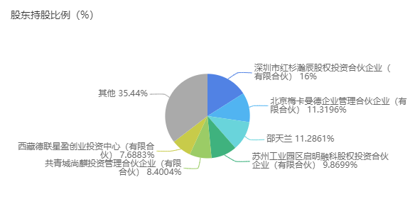 瑙嗚视觉AI设计在日常生活中的应用实践与总结