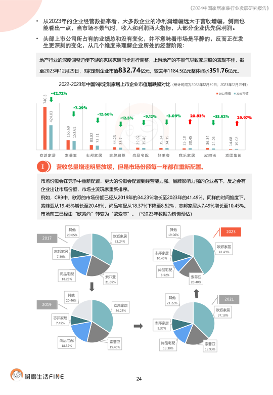 瑙嗚视觉AI设计在日常生活中的应用实践与总结