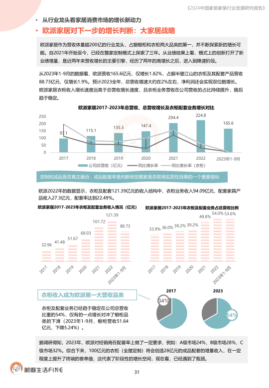 瑙嗚视觉AI设计在日常生活中的应用实践与总结