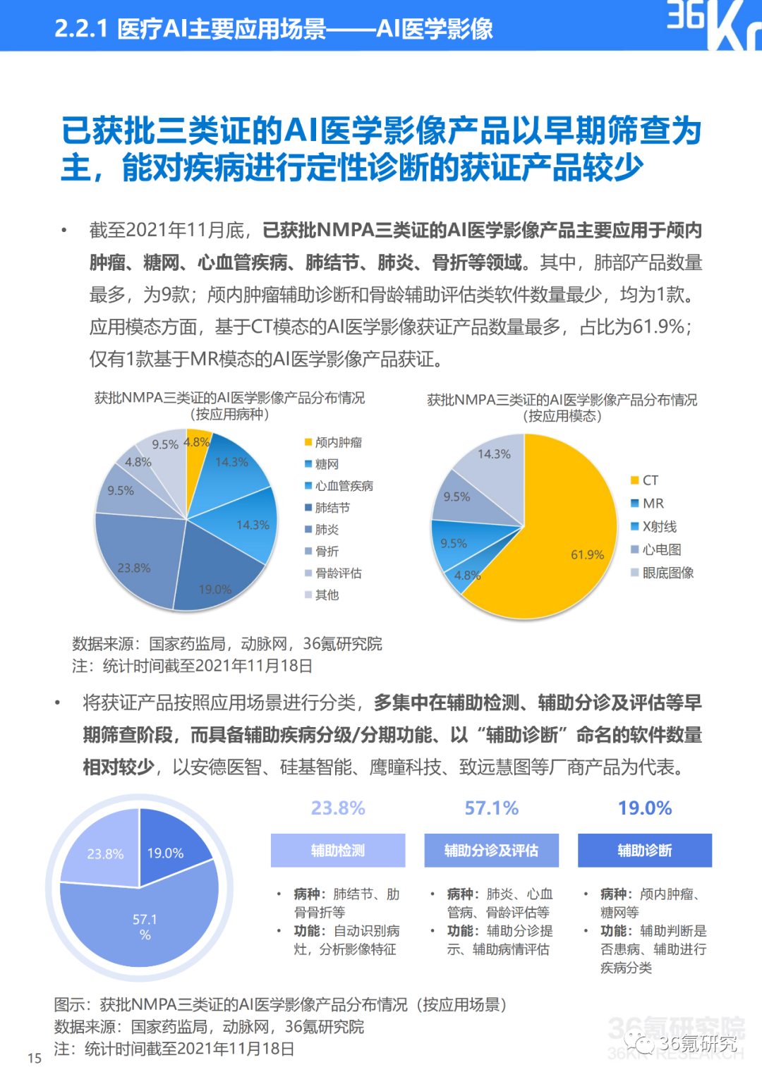 瑙嗚视觉AI设计在日常生活中的应用实践与总结