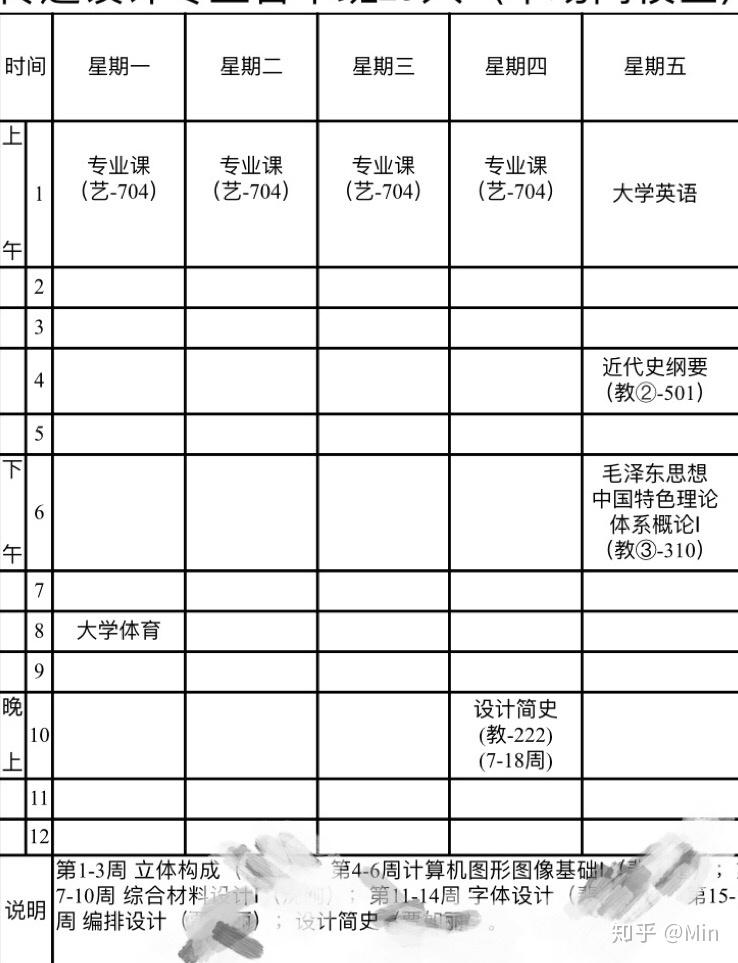 AI视觉传达设计课程与价格现状及定义概述