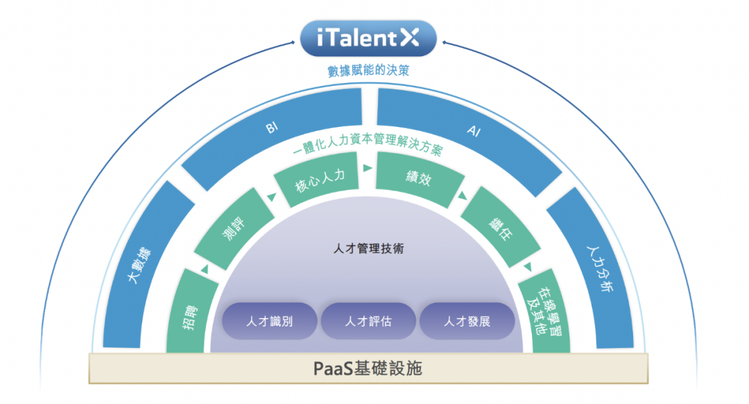 探讨AI创作重复发布的问题与解决方案