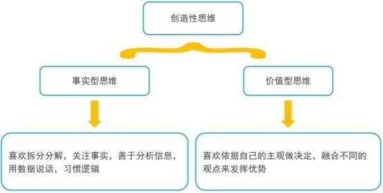 全面解析故事创作模式：涵盖构思、结构与人物塑造的全方位指南