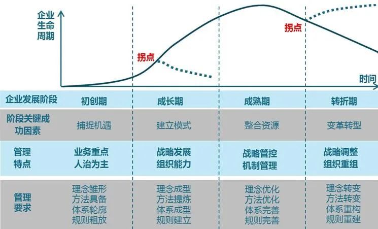 智能RPA自动化软件助力企业流程效率提升