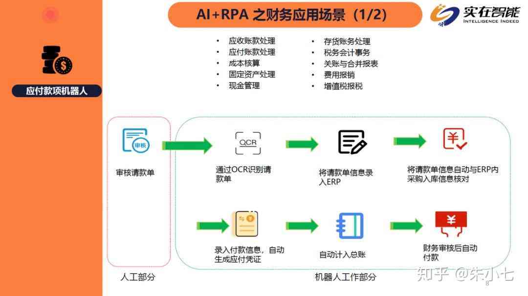 RPA自动化流程详解：定义、应用与优势