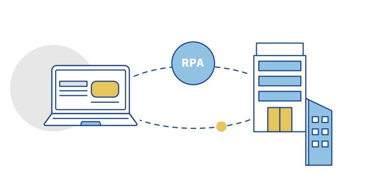 全面解析RPA办公自动化：提升效率，解决常见问题与应用案例分析