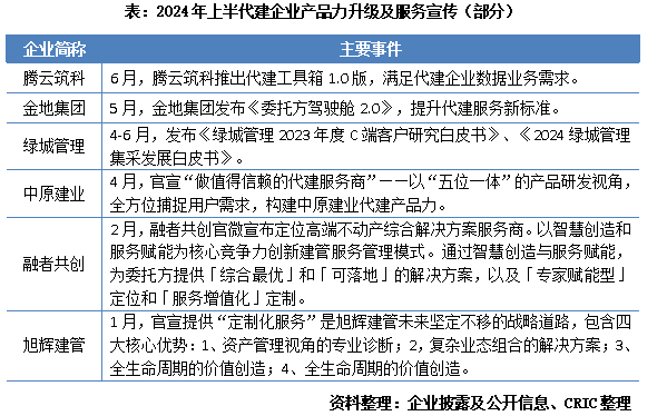 探索ai妙笔写作服务的收费标准