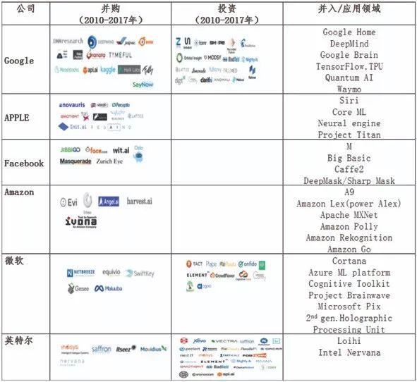 探究AI写作软件的价格范围：从经济型到高端型全方位解析